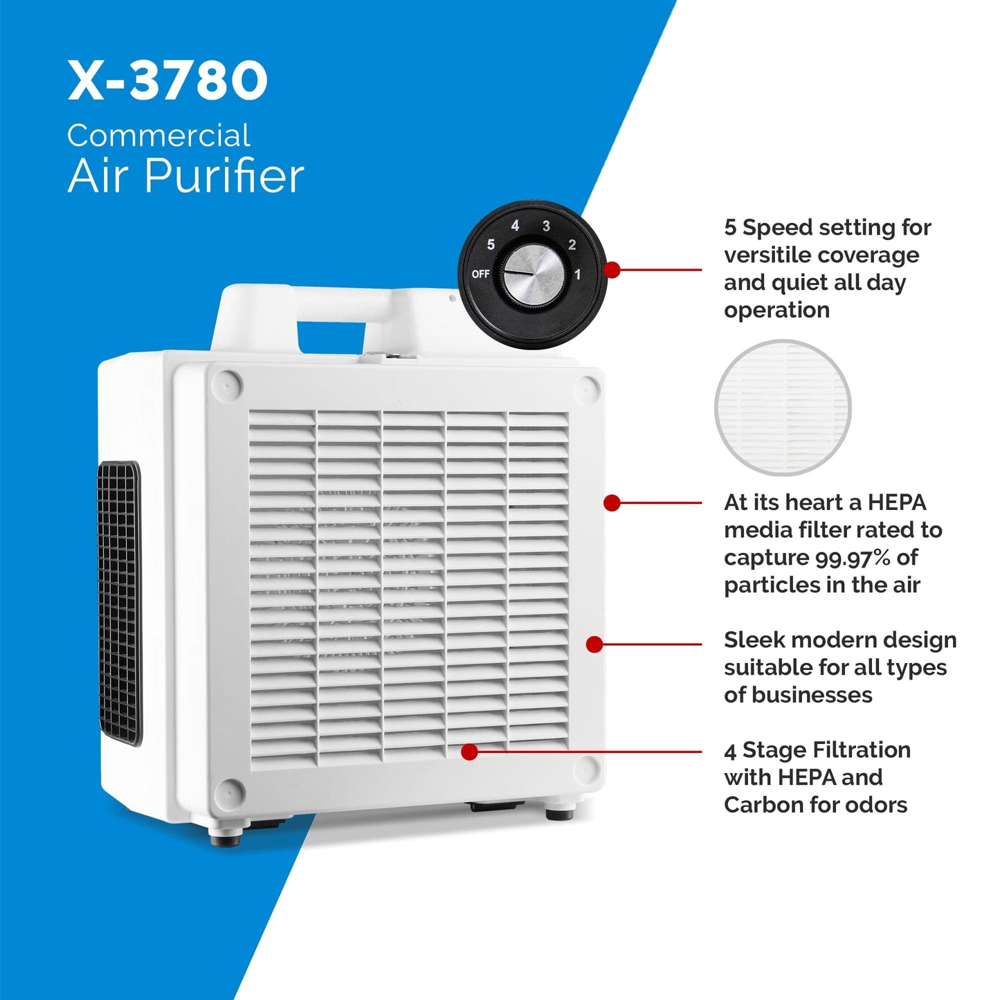 XPOWER Olympus Programmable Sanitizing System | HEPA Air Purifier with Digital Timer Bundle PSS1