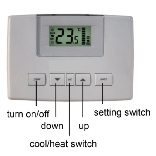 Ebac Humidistat Humidity & Temperature Controller – Internal Sensor 3035160